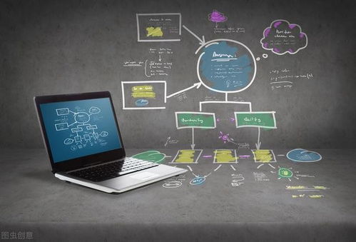 精选科技赛道 聚焦半导体与5G通信，这几只核心基金值得关注